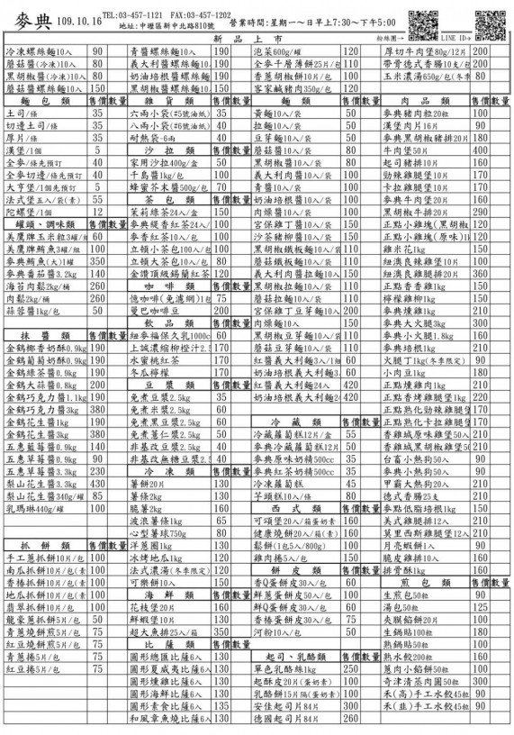 麥典 桃園新竹早餐原物料批發零售宅配 店家日報